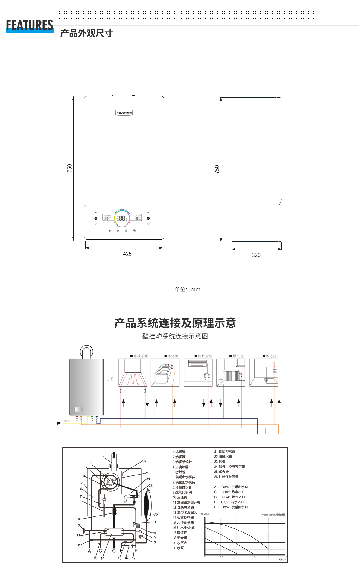 20230704/64a3e267eeeb2.jpg 04-Q12外觀(guān)尺寸系統(tǒng).jpg